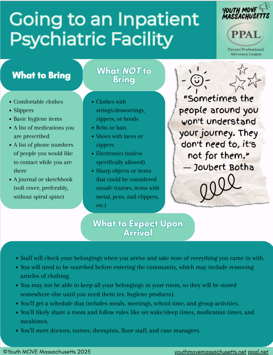 Going to an Inpatient Psychiatric Facility