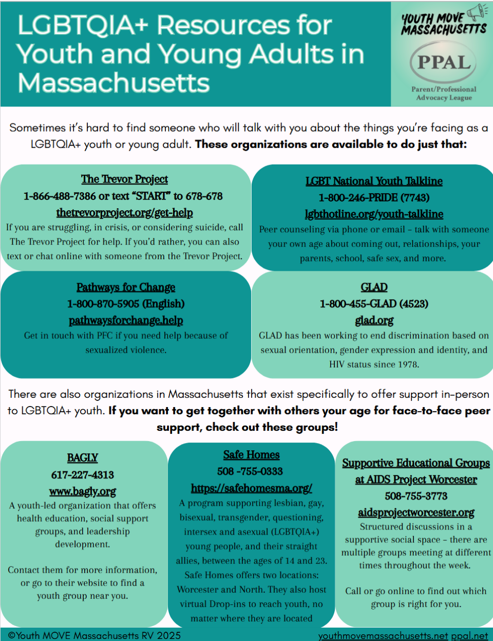 LGBTQIA+ Resources for Youth and Young Adults