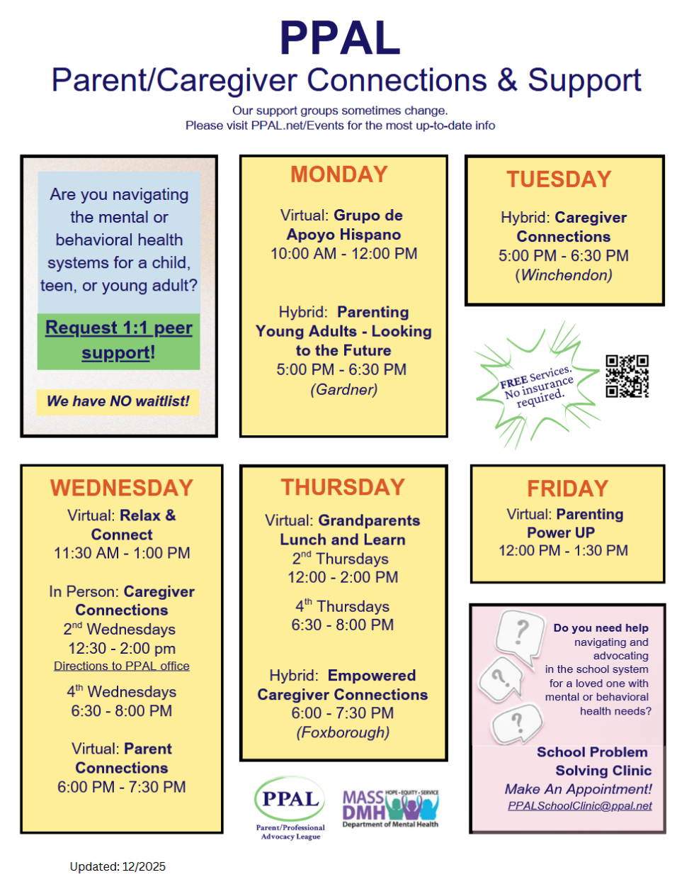 Weekly Support Group List